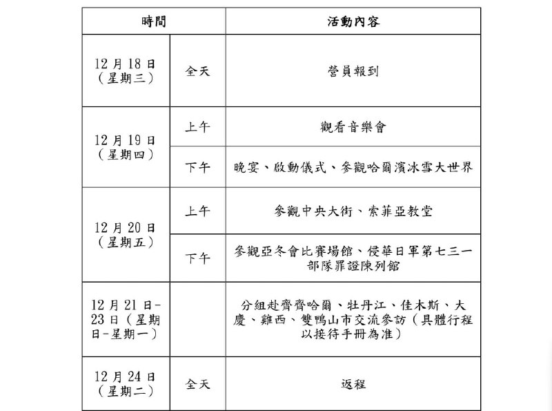 马英九12月18至26日将访问大陆：在黑龙江参与千人“海峡两岸青年冰雪节”，然后访问成都