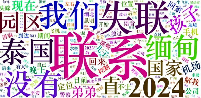 1月3日，演员王星（艺名“星星”）在泰国边境城市湄索失踪