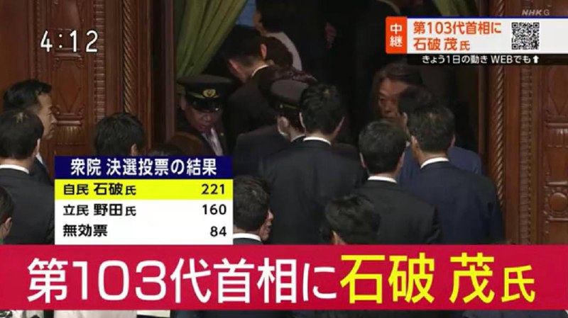 日本自民党总裁石破茂11月11日当选第103任首相，第二次石破内阁将于今晚正式成立