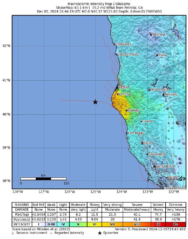 美国加州北部海域北京时间12月6日2:44发生7.0级地震，震源深度0.6千米