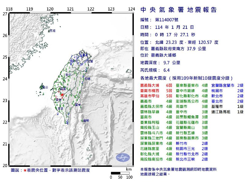 台湾嘉义县21日0时17分发生6.4级地震，震源深度9.7千米，录得最大震度6弱，在嘉义县大埔