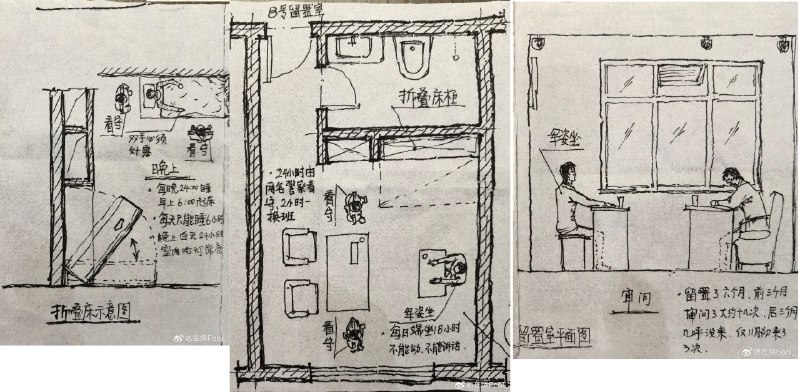 中共中纪委全会后，军委纪委1月10日循例开扩大会