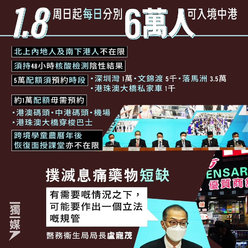 香港政府公布1月8日起同内地通关的配额：落马洲（双向各35000/日）文锦渡（各5000/日）深圳湾（各10000/日）