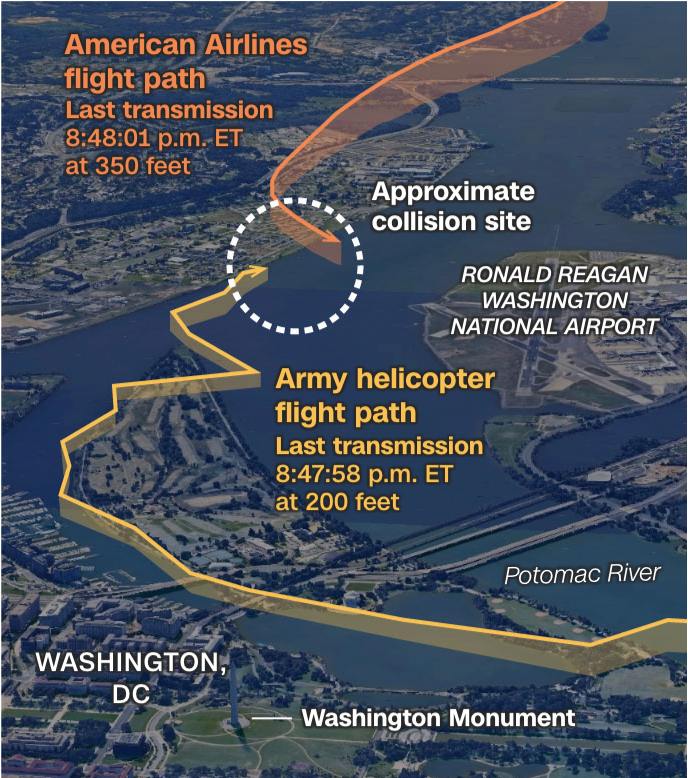 美国华盛顿空难中，客机的两个黑匣子已找到，直升机的尚未寻回