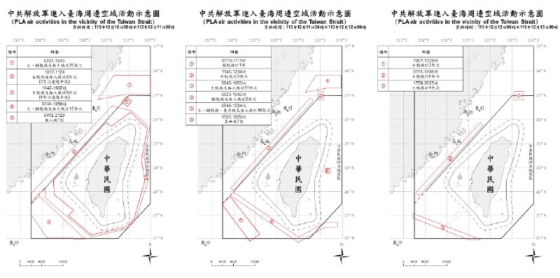 就是否举行台海军演，中国国防部发言人12月13日答问说：兵无常势、水无常形，是否举行演习，是根据自身需要和斗争形势自主决定；“无论是否举行演习，解放军在打独促统方面不会缺席，不会手软”