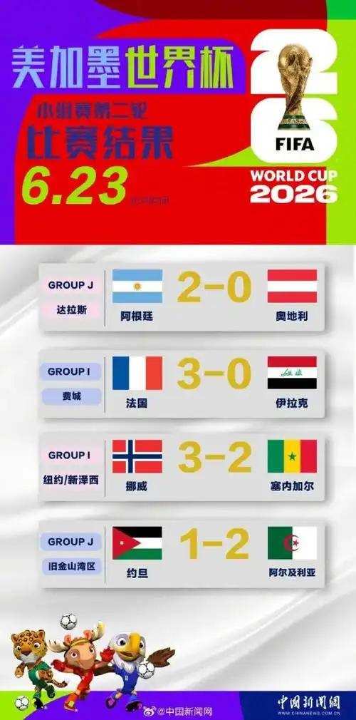 TI12晋级赛白热化：六队锁定胜局，四队遗憾出局