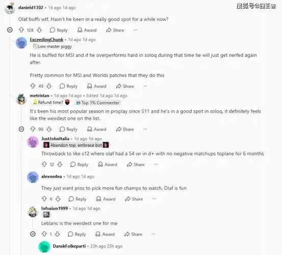 DOTA2圈震动：Reddit热议LGD黄金之路，T1非S赛统治力引中国玩家深思