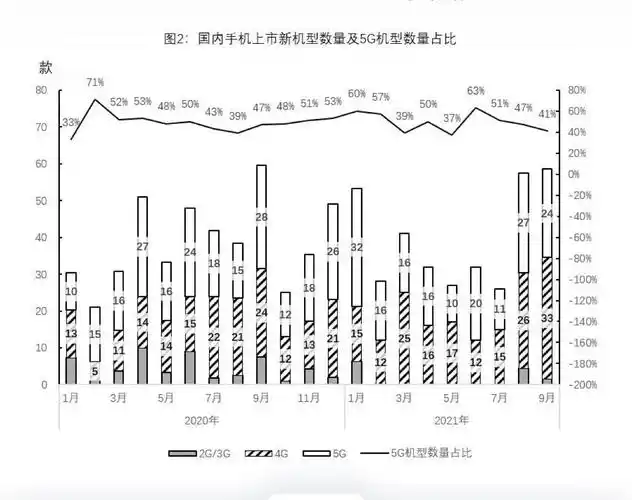 MSI观赛热度飙升启示录：KPL如何复刻全球电竞收视神话？