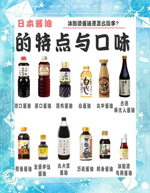 日本网友误认酱油为本土特产？王者荣耀S27赛季“酱油”英雄逆袭登顶KPL