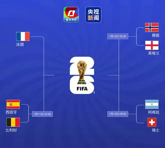法国2-0摩洛哥启示录：王者荣耀野区“防守反击流”重新崛起