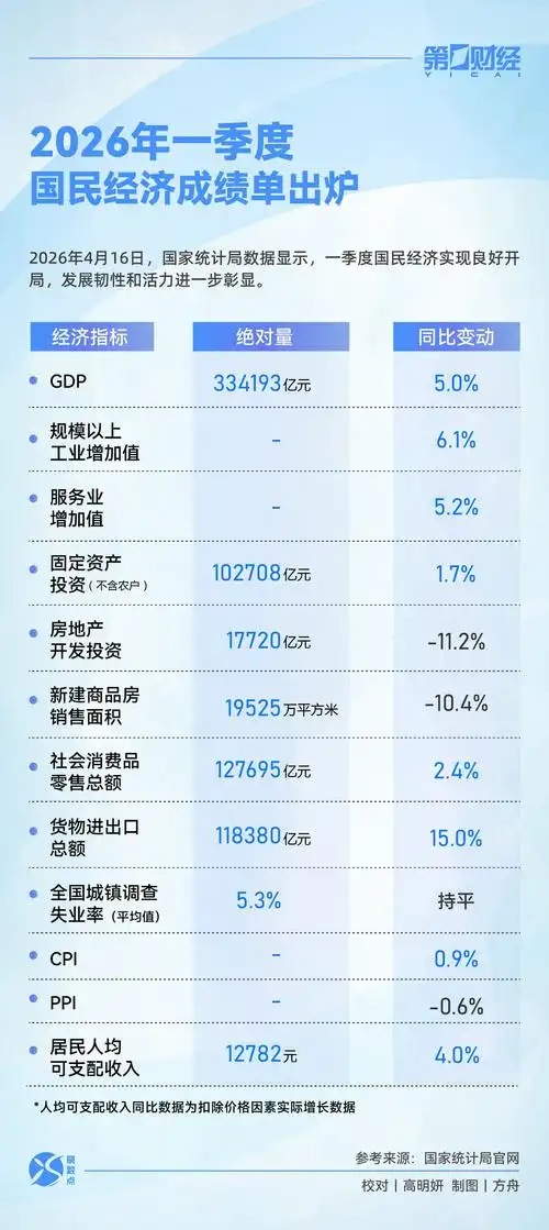 6月王者峡谷数据揭秘：新英雄胜率飙升，KPL战术风向大变
